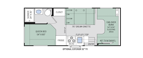Chateau Class C Motorhomes - Floor Plans | Thor Motor Coach Chateau Class C Motorhomes - Floor Plans | Thor Motor Coach
