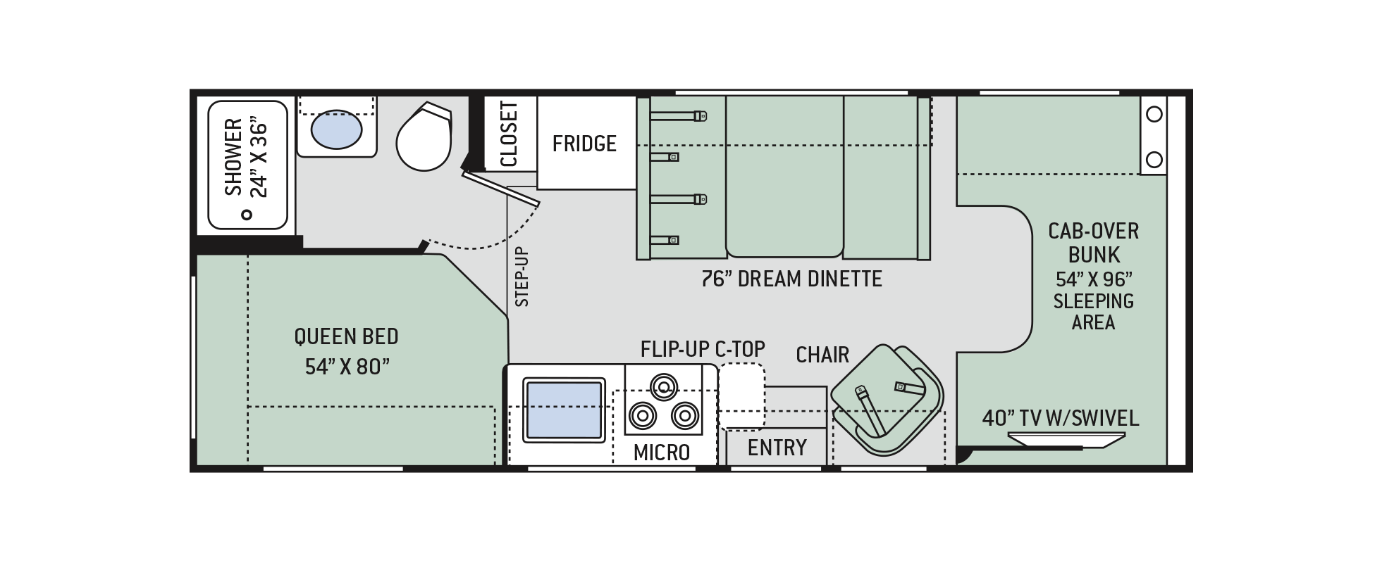 Thor Motor Coach Wiring Diagram