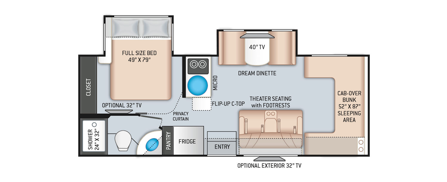 Thor Class C Sprinter Floor Plans | Floor Roma