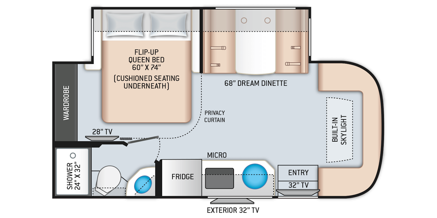 Compass Ruv Class C Motorhomes Floor Plans Thor Motor Coach