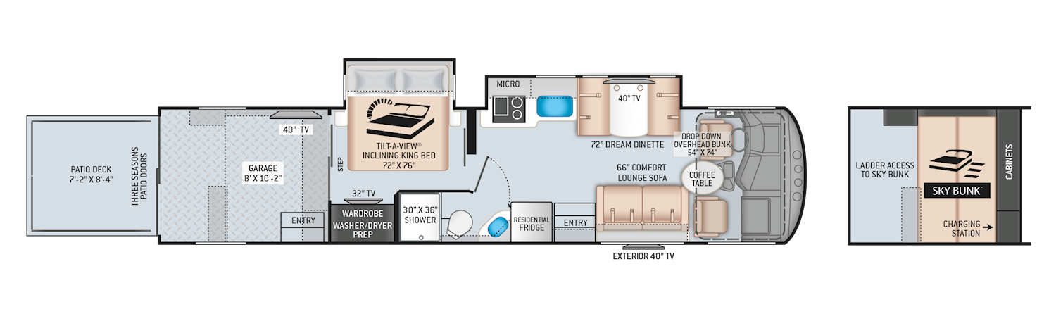 Class C Toy Hauler Floor Plan