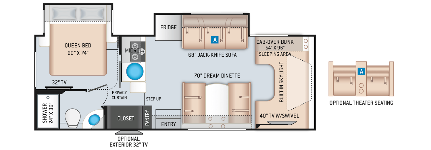 Quantum Class C Motorhomes Floor Plans Thor Motor Coach
