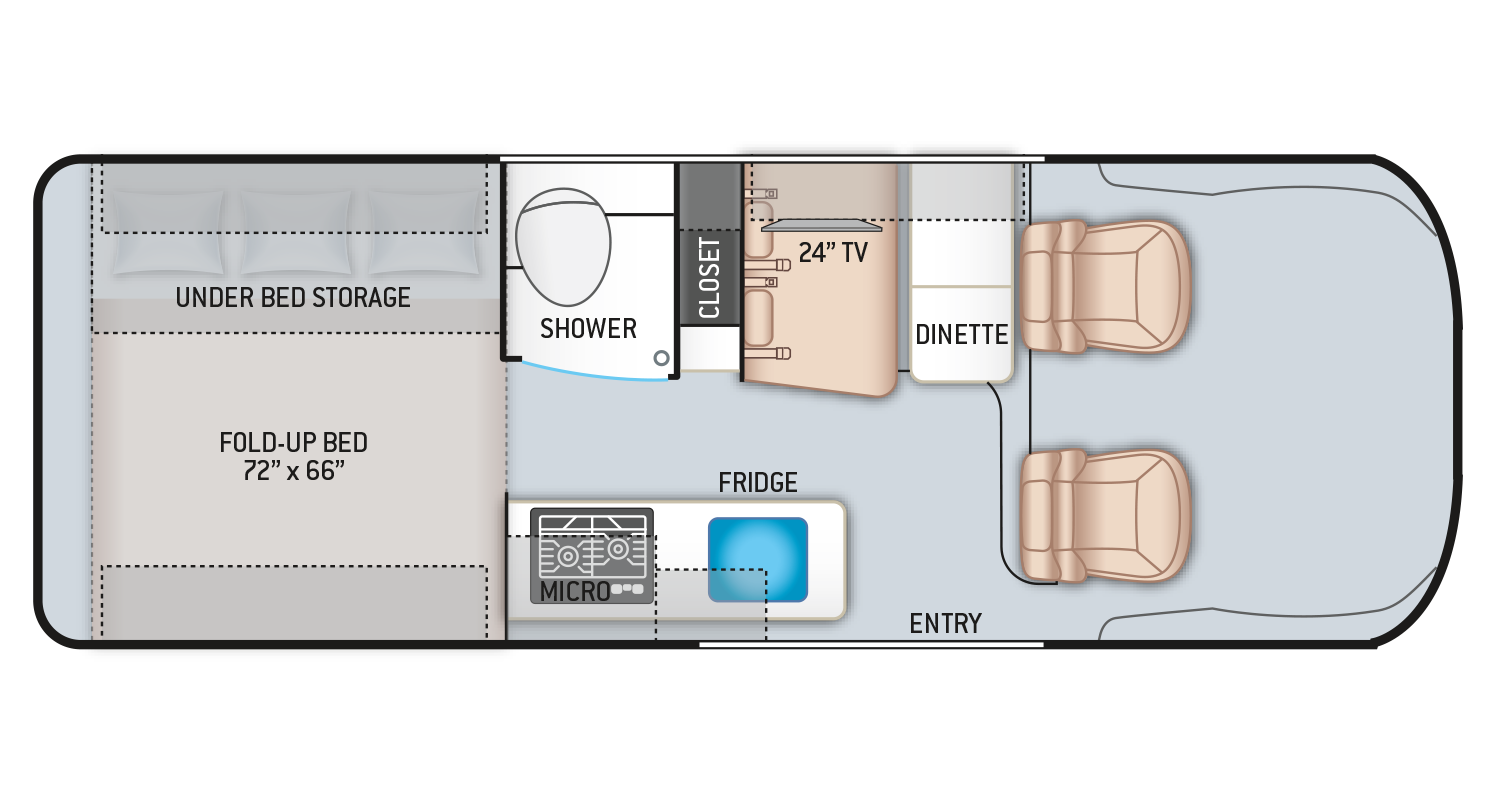 Introducing New Class B RV Floor Plans by Thor Motor Coach