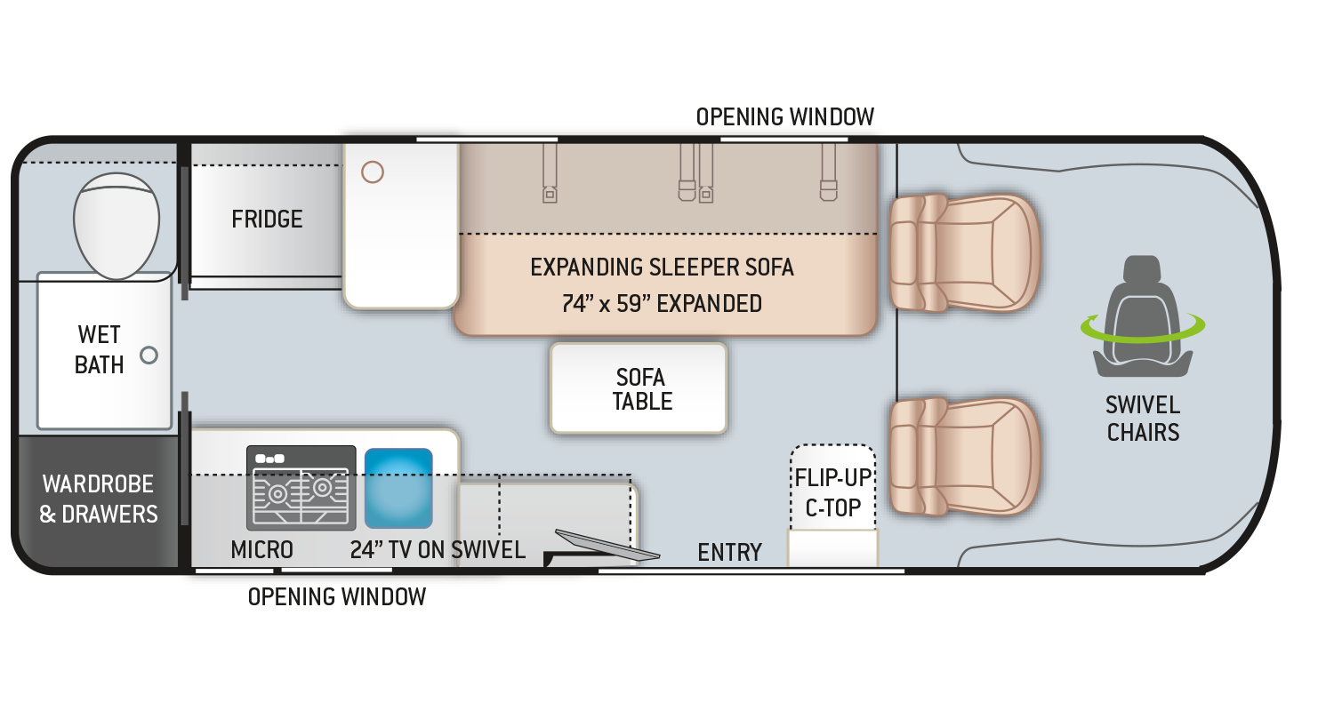 Introducing New Class B RV Floor Plans by Thor Motor Coach
