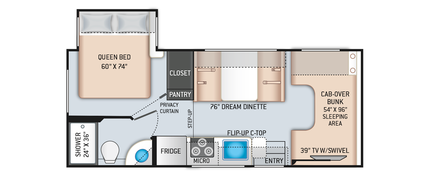 Mercedes Rv Class C Floor Plans | Viewfloor.co