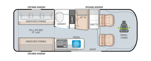 Thor Motorhome Floor Plans | Viewfloor.co