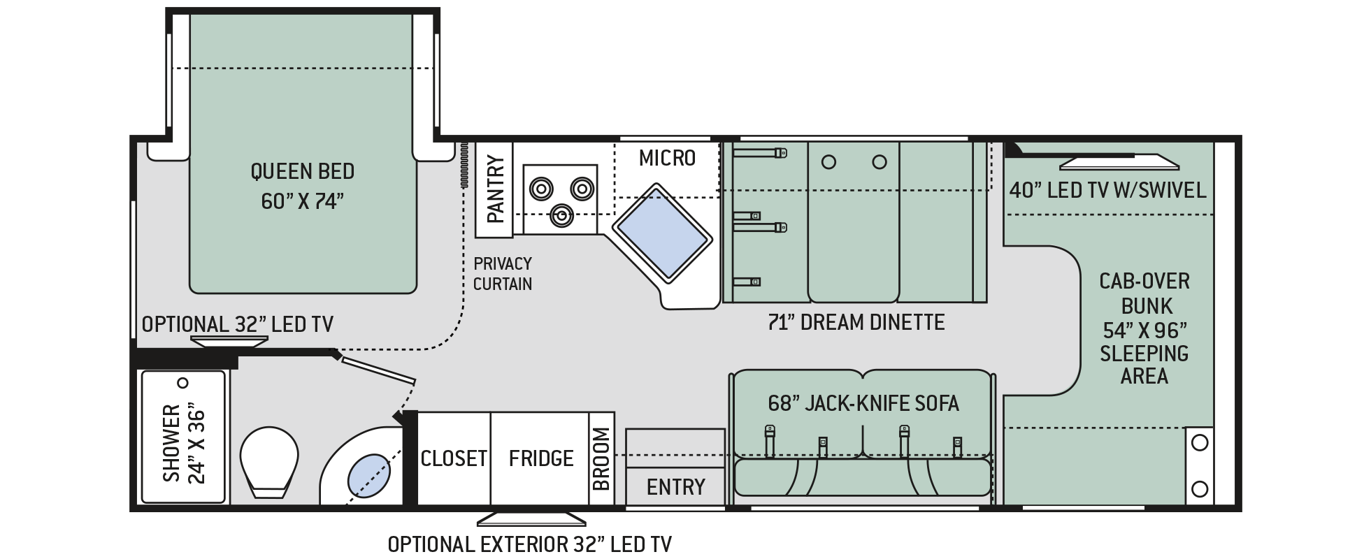 Four Winds Class C Motorhomes Four Winds Class C Motorhomes