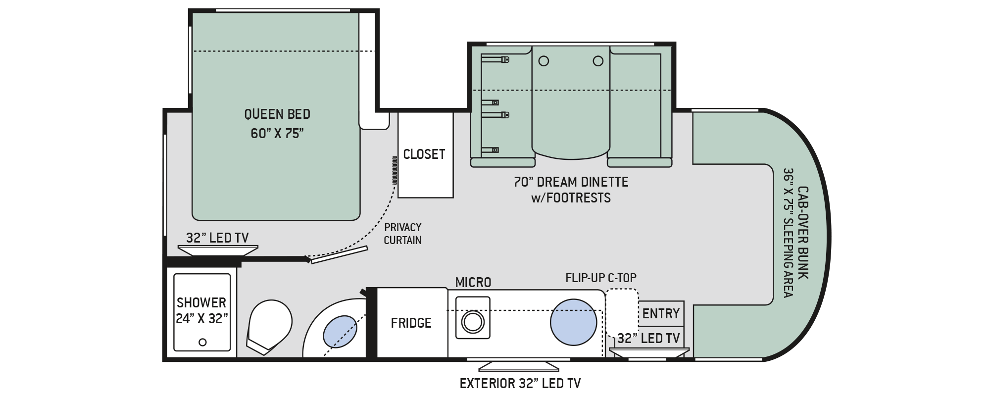 21 Beautiful Thor Rv Floor Plans